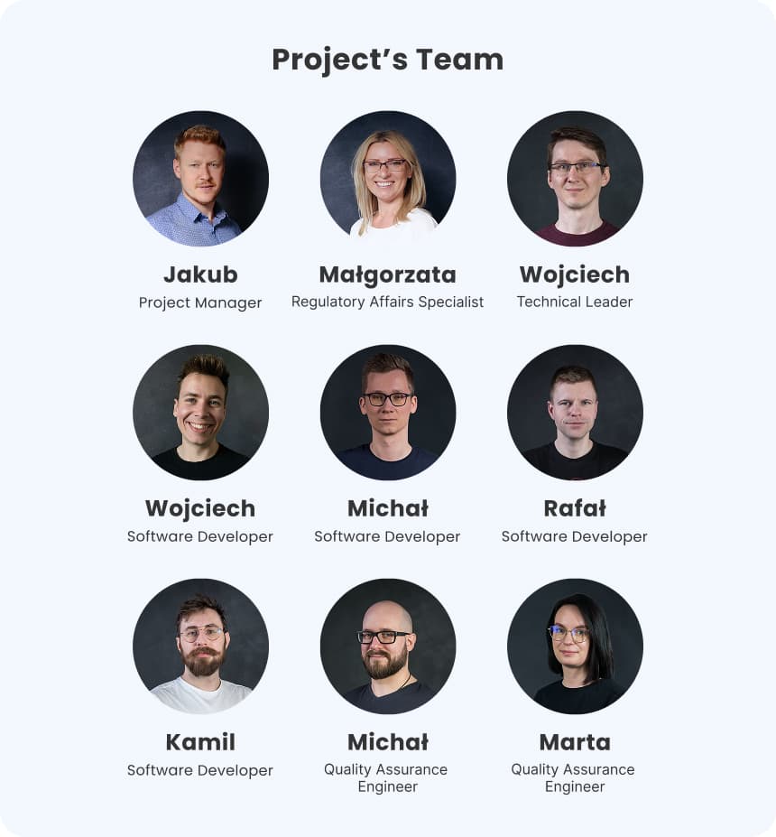 ABA-Stroke-projects-team